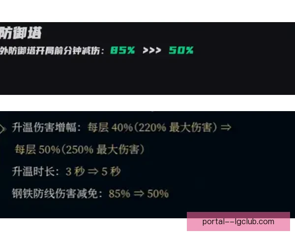 皮蒂攻防转换参与度，跑动覆盖提升全队节奏